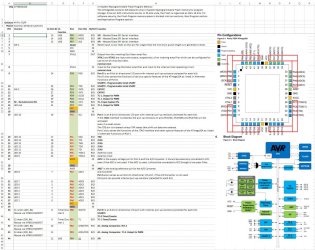 ATMega32_CControl_Pins.jpg