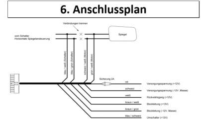 Bordsteinmodul V6 Von Carmodule De Zroadster Com Die Deutsche Bmw Z Community