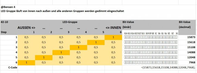 @Bensen4.jpg