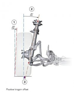 BMW-Achse.jpg BMW-Achse.jpg