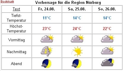 wetter.jpg