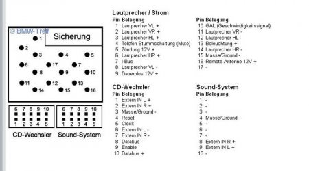 bmw steckerbelegung.jpg