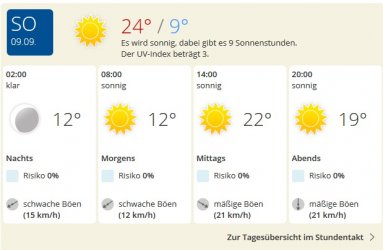 wetter.jpg