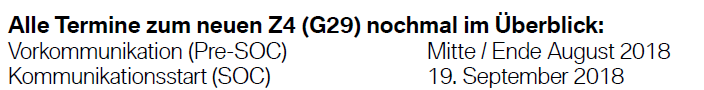 Z4 G29.PNG