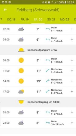 Screenshot_20181015-103907_Weather 14 days Pro.jpg