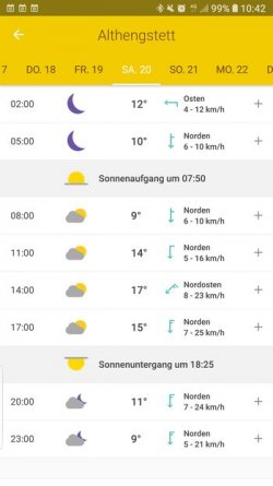 Screenshot_20181015-104300_Weather 14 days Pro.jpg