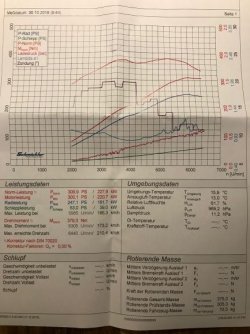 Leistungsmessung vorher klein.JPG