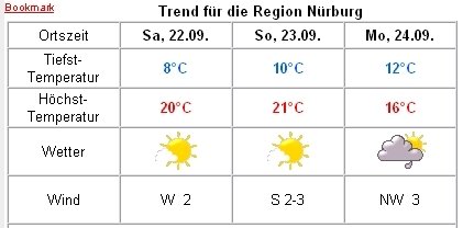 wetter.jpg