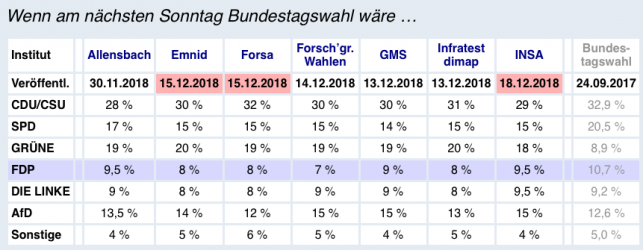 Bildschirmfoto 2018-12-18 um 20.09.08.png