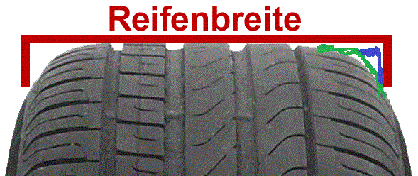 Reifenbreite.gif