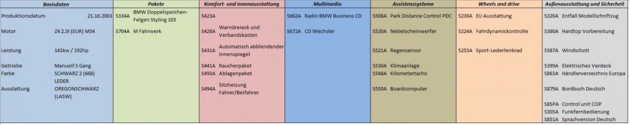 Ausstattung.JPG Ausstattung.JPG