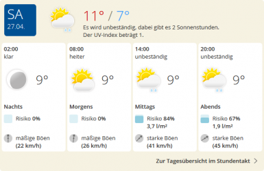 Screenshot_2019-04-26 4-Tage Wetterbericht für Mettmann, Deutschland.png