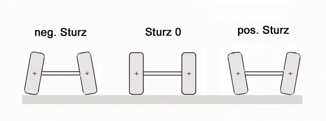 Sturz_01.jpg