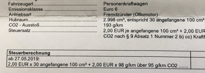Kfz.Co2 Steuer.jpg