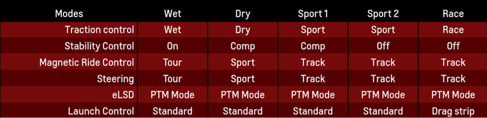 fig3a_9a5ab98ea5367defb36d34b50e0a0ad55e8aa99b.png