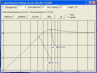 reaudio geschlossen 1,5 ohm.jpg