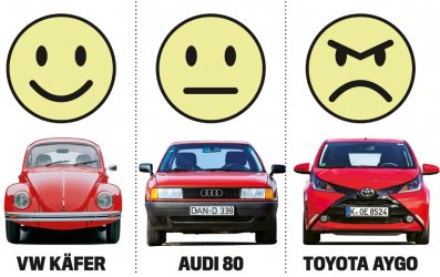 freundliche-oder-neutrale-gesichter-findet-man-bei-heutigen-autos-kaum-noch-.jpg freundliche-oder-neutrale-gesichter-findet-man-bei-heutigen-autos-kaum-noch-.jpg