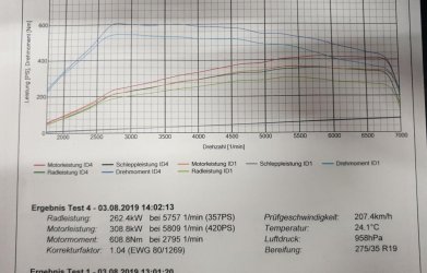 Leistung-MHD.jpg Leistung-MHD.jpg