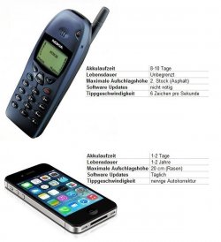 fakten-nokia-vs-iphone.jpg