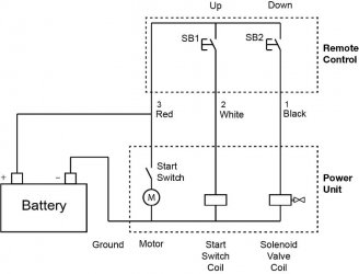 12Volt QuickJack.jpg