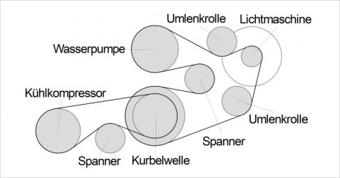 riemenantrieb.JPG