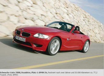 BMW_Z4.jpg