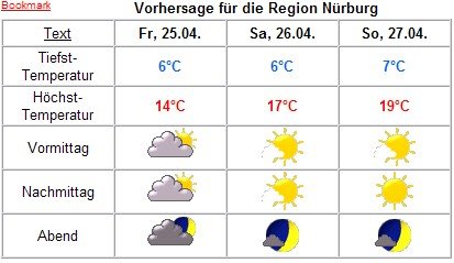 wetter.jpg