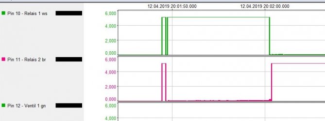 2019-04-12_Z4_E89_EKG_Hydraulic-1_Relais_Oeffnen_Small.jpg