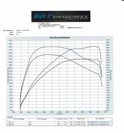Tuning BMW.jpeg