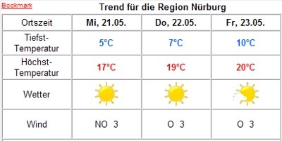 wetter.jpg