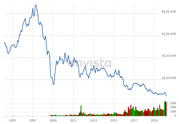 Bildschirmfoto 2020-03-17 um 11.34.55.png