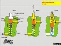 Funktion Ölthermostat.JPG Funktion Ölthermostat.JPG