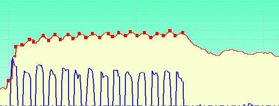 30-30sec-Training.jpg
