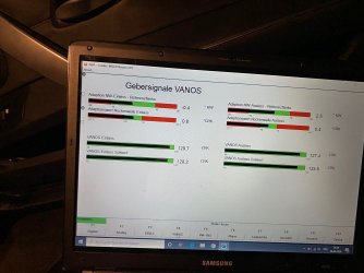 Neuste Werte nach Methode.jpg
