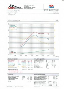 Z4_N54_ACS_unkorr.jpg Z4_N54_ACS_unkorr.jpg