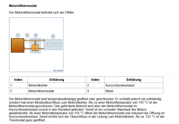 Motoröl.PNG Motoröl.PNG