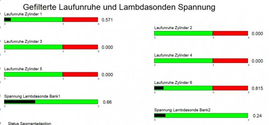 Laufunruhe.JPG