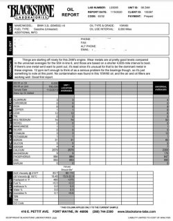 Z4 Oil_Analysis_1.JPG