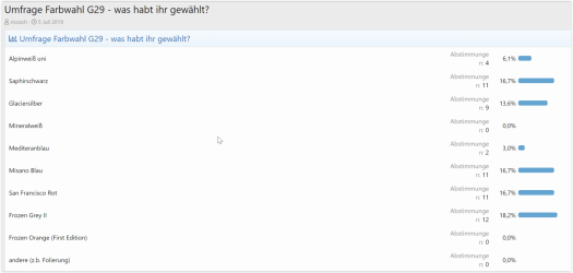 1593976985665.png