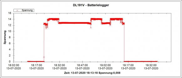 spannung e85.jpg