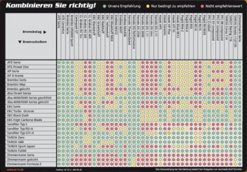 Bremsscheibenund Beläge.jpg