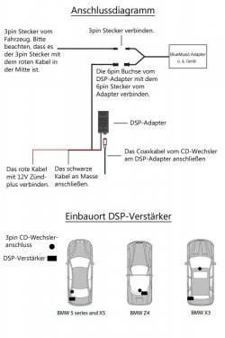 Anschlussdiagramm DSP Adapter.jpg