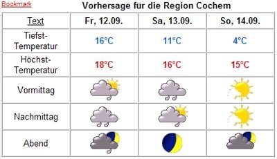 wetter.jpg