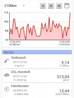 Screenshot_20201016-075911_Spritmonitor.jpg