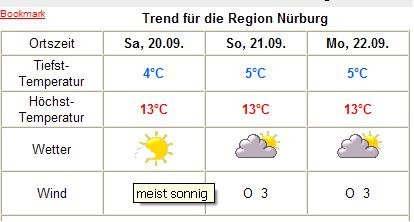 wetter.JPG