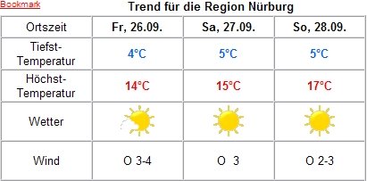 wetter.jpg