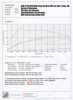 Z4-M40i-Pruefstand-04.jpg