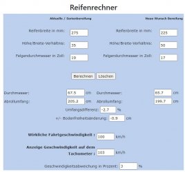 Hoehe-19-vs-17-Zoll.jpg