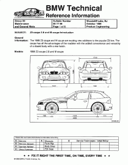 E36   7 US Z3 M S52 (1).gif