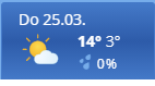 WetterLudwigshafen.png